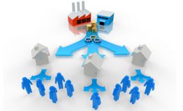 راهکارهای کسب و کار امن در بحران های اقتصادی (تولید متمرکز یا توزیع شده) راهکارهای کسب و کار امن در بحران های اقتصادی (تولید متمرکز یا توزیع شده)