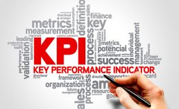 سیستم‌های مورد نیاز برای کسب و کارهای کوچک ( گزارش مغایرت – گزارش شاخص کلیدی)