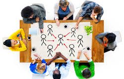 راهکارهای افزایش بهره وری – راههای  كاهش ضایعات در شركت ها