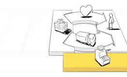 دلایل شکست کسب‌ و کارهای نوپا چیست؟ عنصر اصلی مدل کسب‌وکار