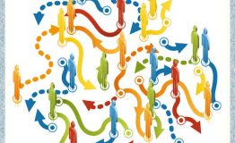 عوامل شکست تغییر در مدیریت تغییر سازمانی( عوامل بزرگ یا کلان)