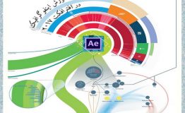 معرفی کتاب هفته – اینفوگرافیک راز موفقیت در تبلیغات