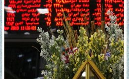 سازمان بورس و اوراق بهادار